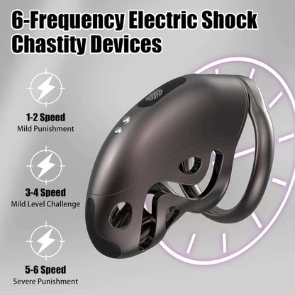 Hundred Beasts Electric Remote Control Chastity Cage 3
