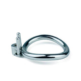 Screw Negative Chastity Cage